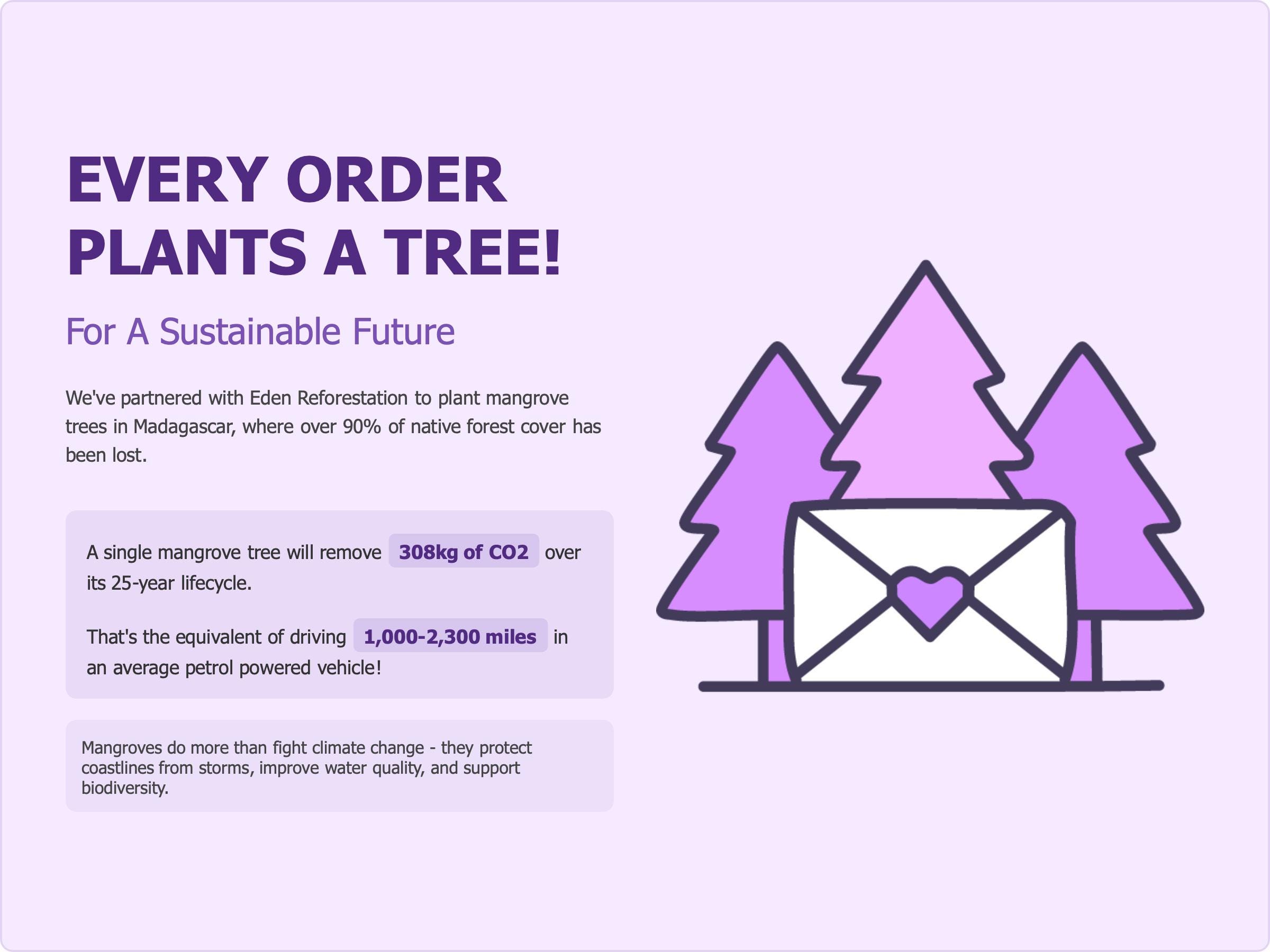 Secret Garden Card Whimsical Beautiful Thank You Notes For Gardeners New Adventures Safe Travels Beginning Job Life Divorce Greeting Cards - View 10