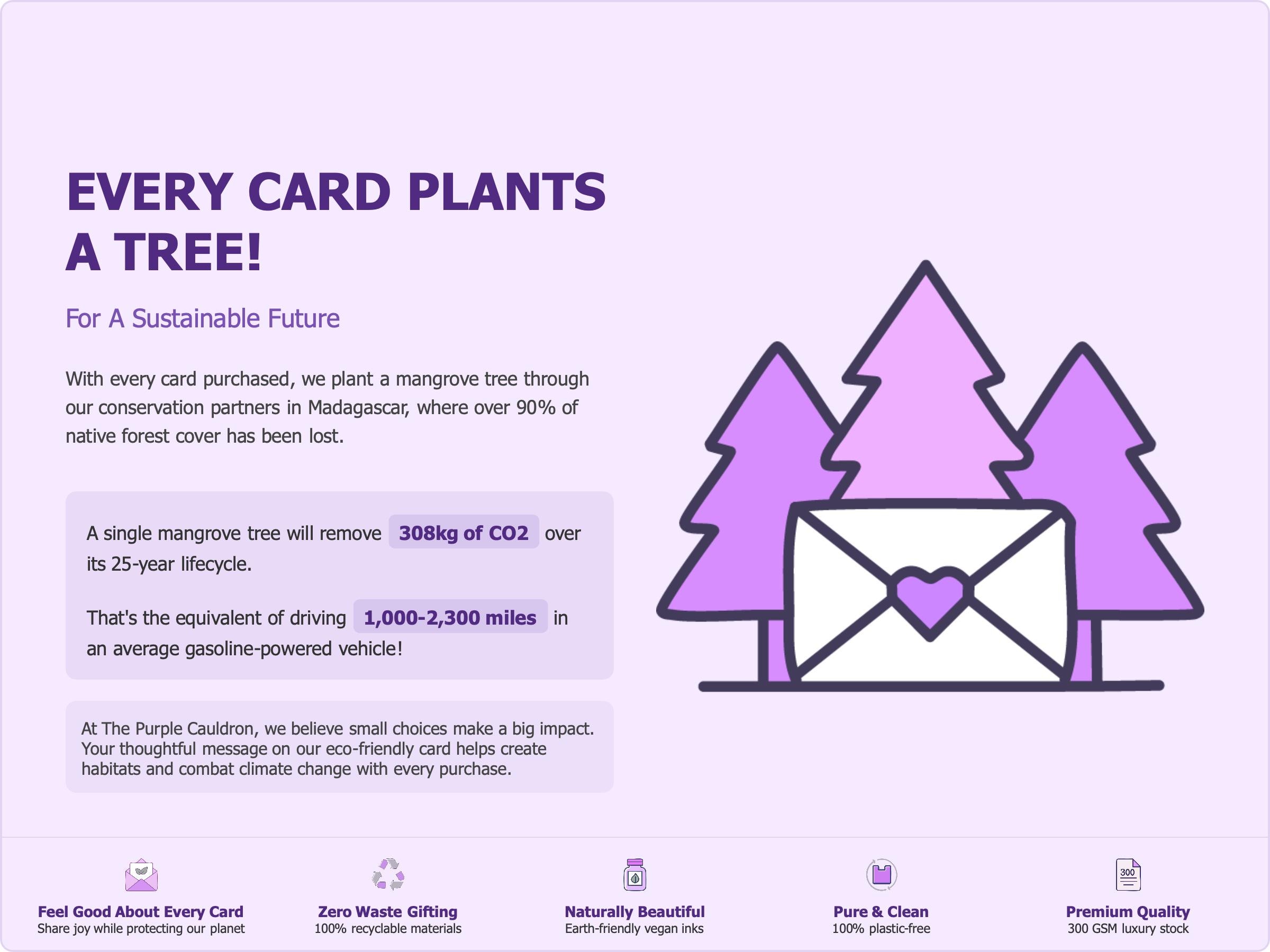 Whimsical Spring Garden Card Gardeners Gardening Allotment Illustration Floral Greeting Cards for Mothers Day Mom Mum BFF Birthday Thank You - View 10