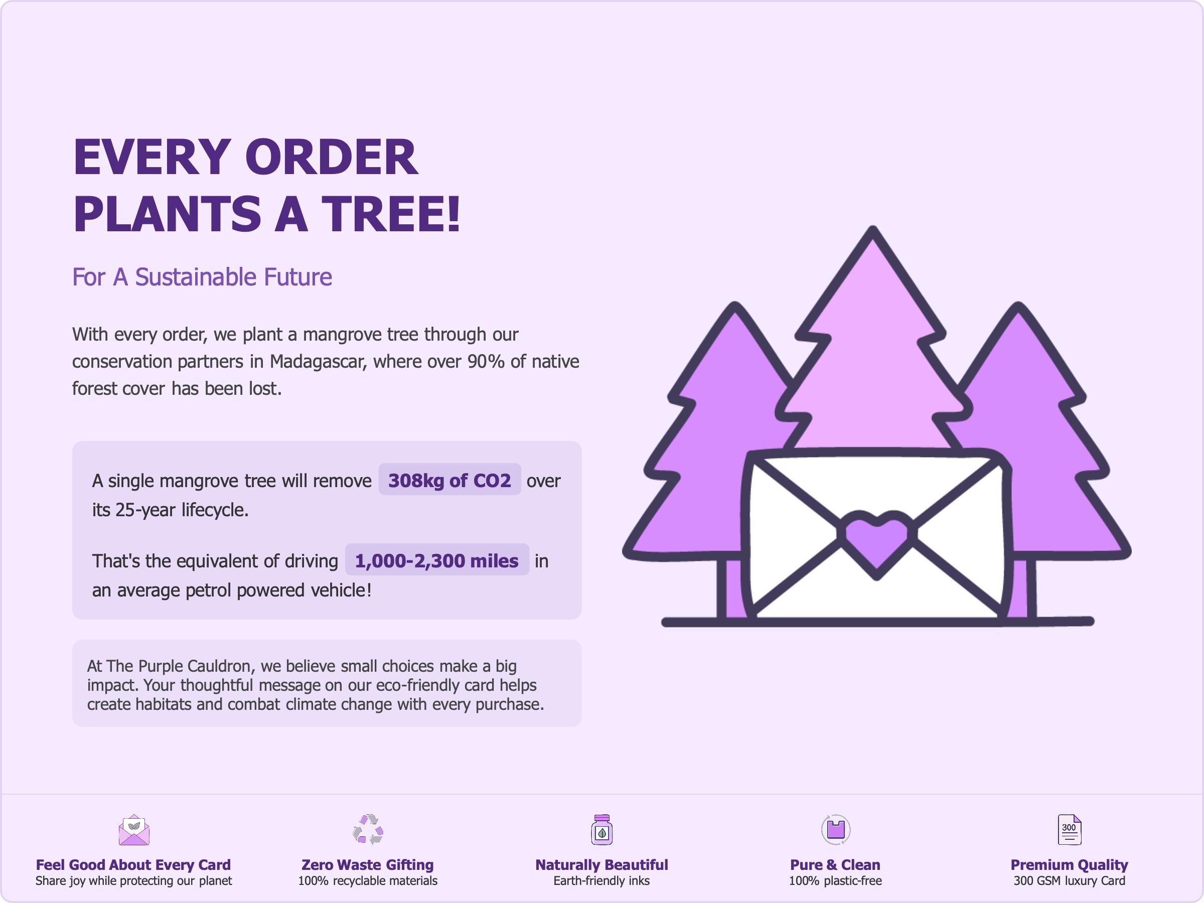 Starry Night Christmas Village Card Cosmic Winter Sky Scene Celestial Landscape Painting Swirling Galaxy Whimsical Moody Nordic Folk Art - View 10