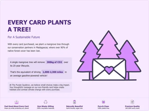 Happy Birthday Slice of Cake Card - View 6